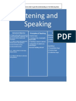 Stages of Listening and Speaking Development in Language Learning