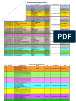 Vjadwal Presentasi Kasus