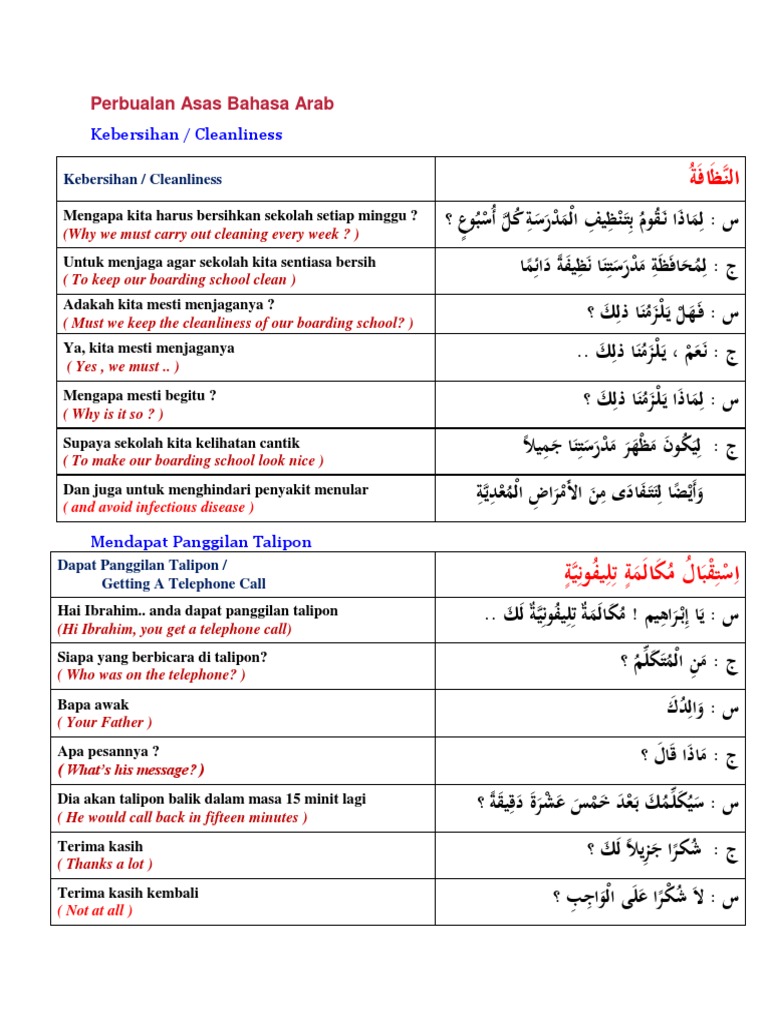 Perbualan Asas Bahasa Arab Bahasa Indonesia Indonesia