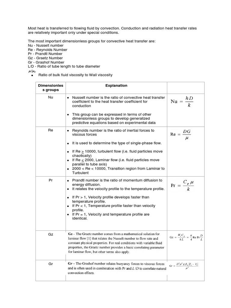 Dimensionless Numbers in Heat Tansfer | PDF | Technology & Engineering
