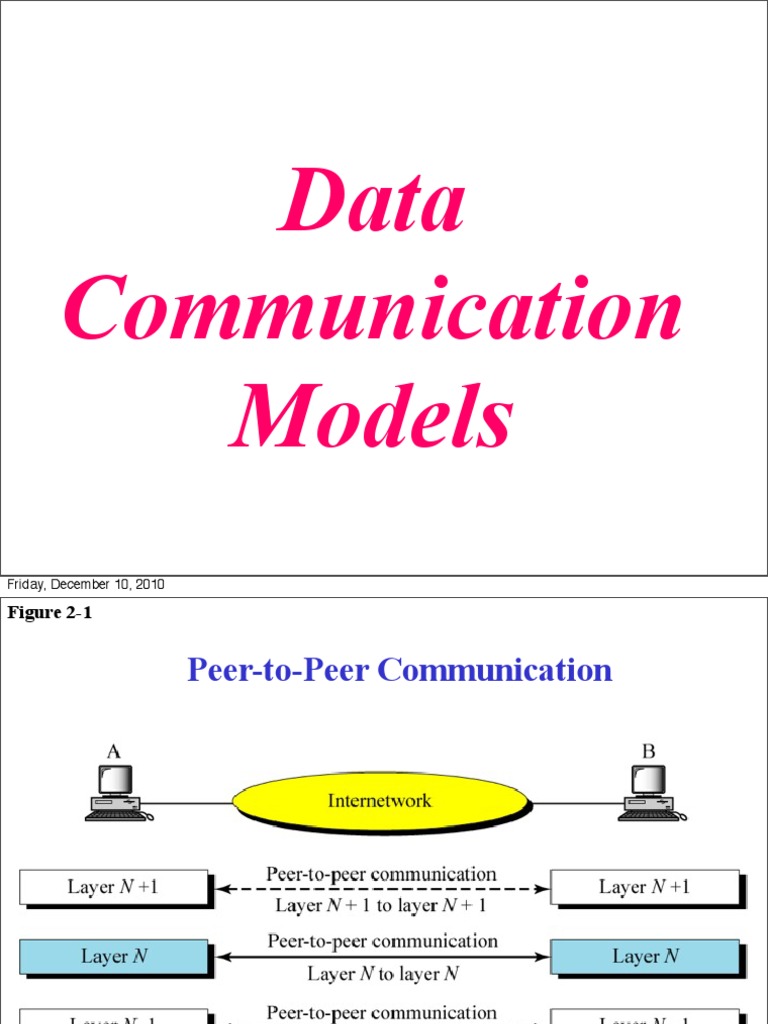 OSI & Data Communication Models | PDF | Computers