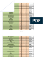 Updated 11/14/2013 Contractors List