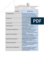 Técnicas e instrumentos de evaluación del aprendizaje