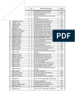 2014 Engleza Locala Arad Clasele Vviii Rezultate Initialefgff