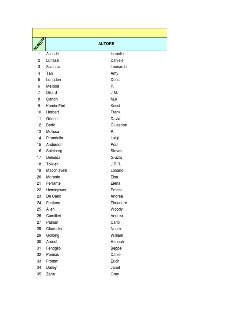 il Nostro Comune Ardea Edizione 2012 - Noi cittadini, image size:768x1024