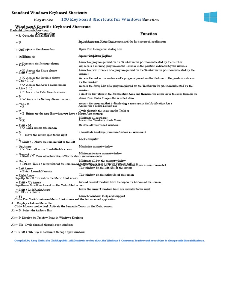 100 Windows8 Shortcut Key PDF Keyboard Shortcut Tab (Gui)