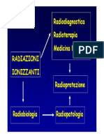 Radio Biolog i A