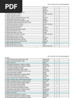 Download Virtual Pro by stillrds SN20752508 doc pdf