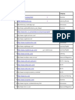 Update - On Sites IELTS +