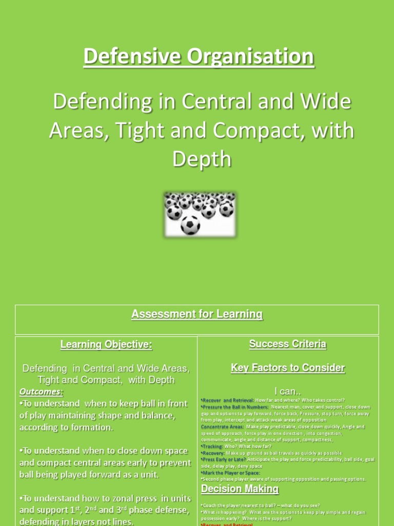 Compact Defensive Strategies in Soccer | PDF | Forward (Association ...