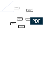 Pro-Forma: Contoh Kajian Tindakan