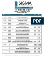 Daily Figure Sheet - Friday 7th February 2014