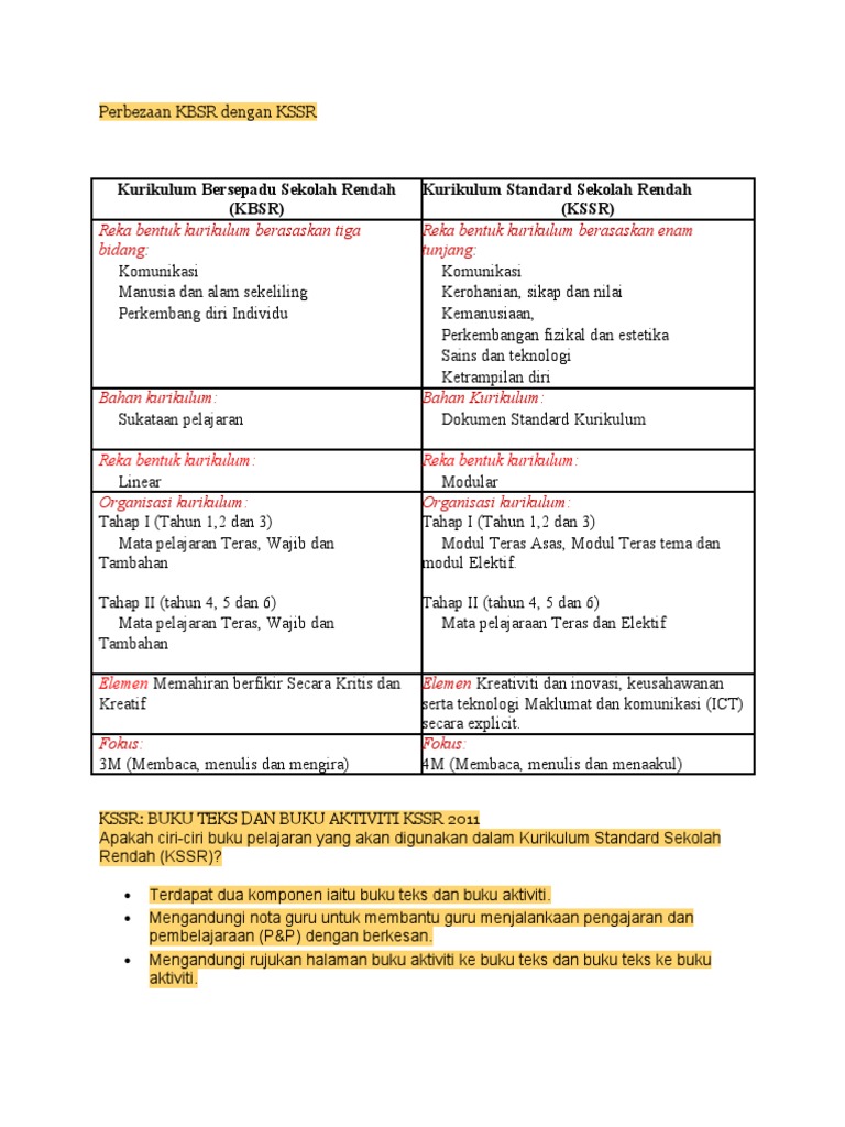 Perbezaan Kbsr Dan Kssr Pdf Fonik Kurikulum