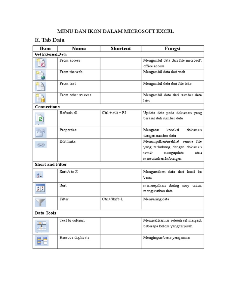 Tab Data | PDF