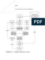 A Comprehensive Credit Assessment