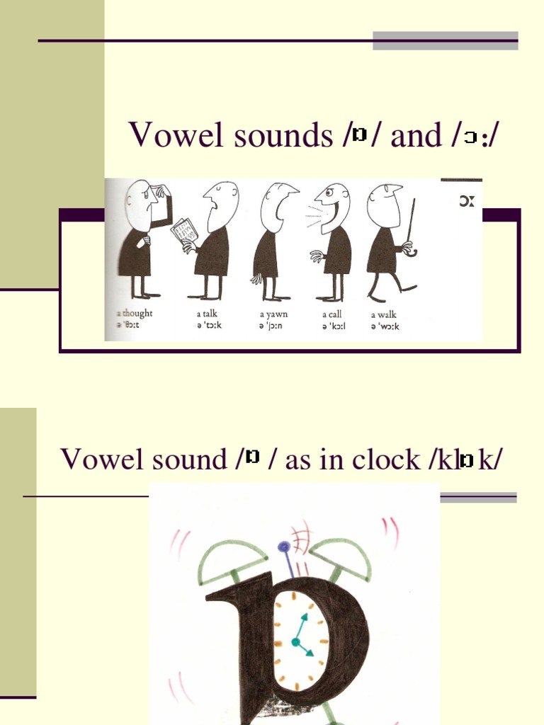 Vowel Sounds: Short /ɒ/ vs Long /ɔː/ | PDF