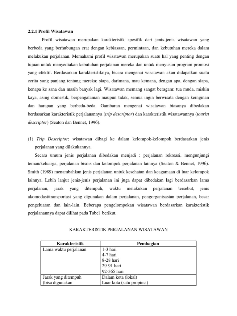 Karakteristik Wisatawan