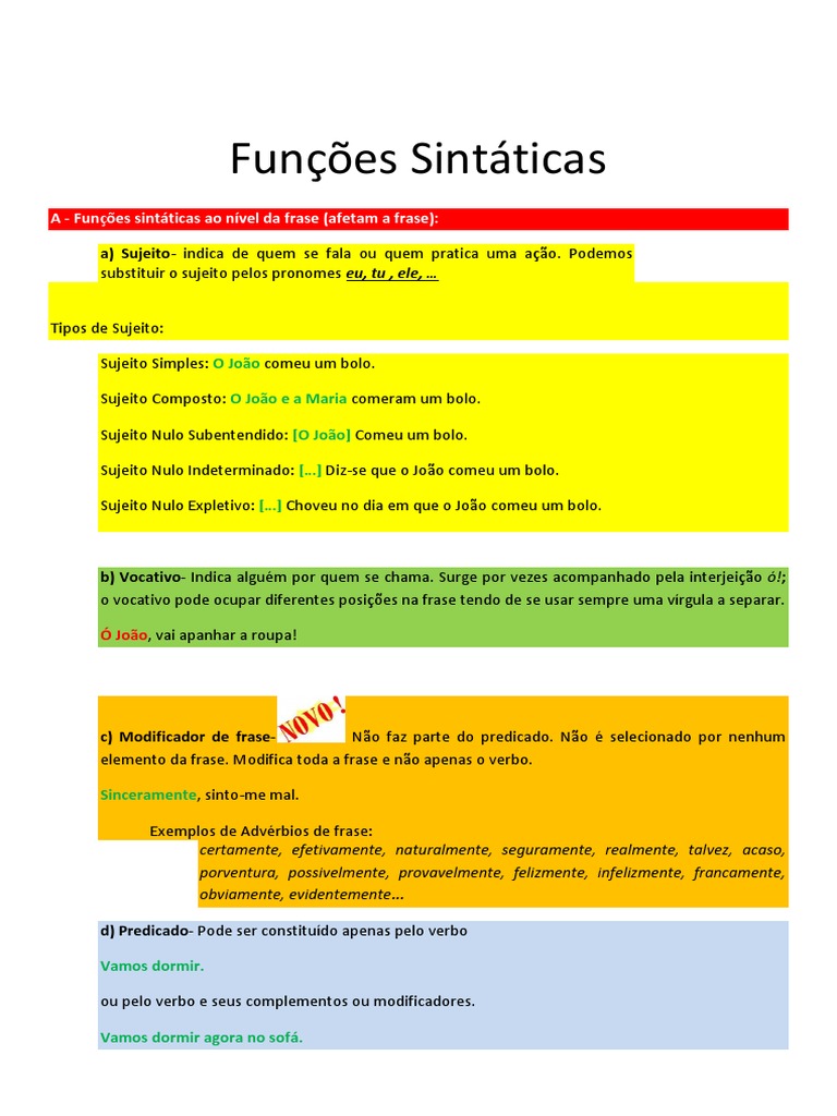 Funções sintáticas e suas regras | PDF | Assunto (gramática) | Regras