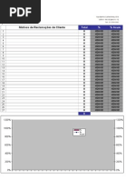 Acompanhamento de reclamações