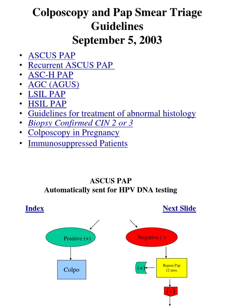 Cdc Pap Smear Guidelines : Screening for Cervical Cancer – SPPI