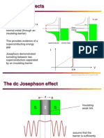 Josephson Effect