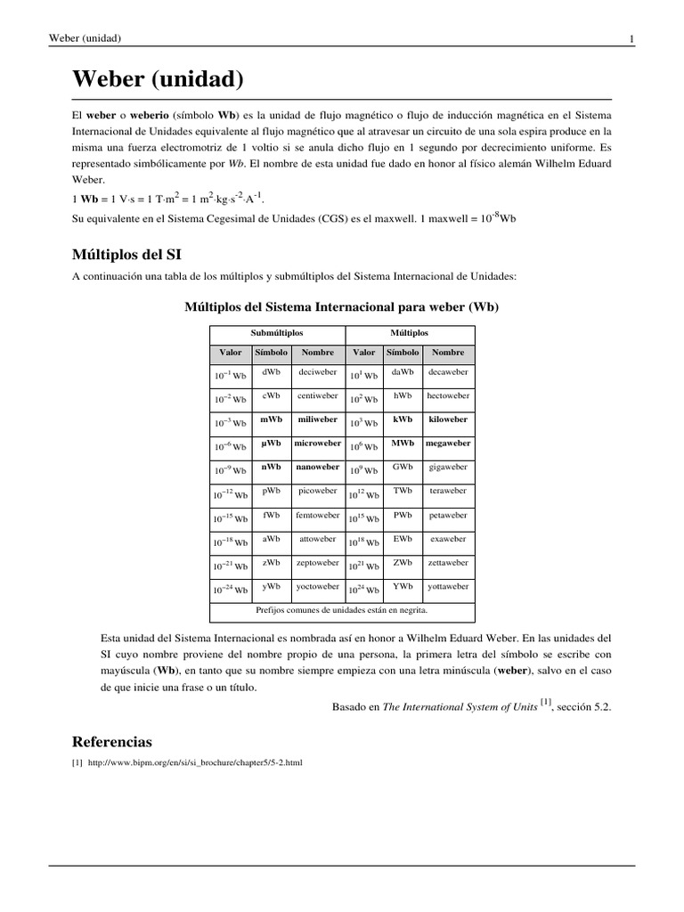 Unidad de medida: Weber (Wb) | PDF