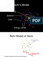 Bohr's Model: Nucleus Electron Orbit