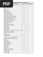 Clasificacion de Cuentas Segun Estado Financiero
