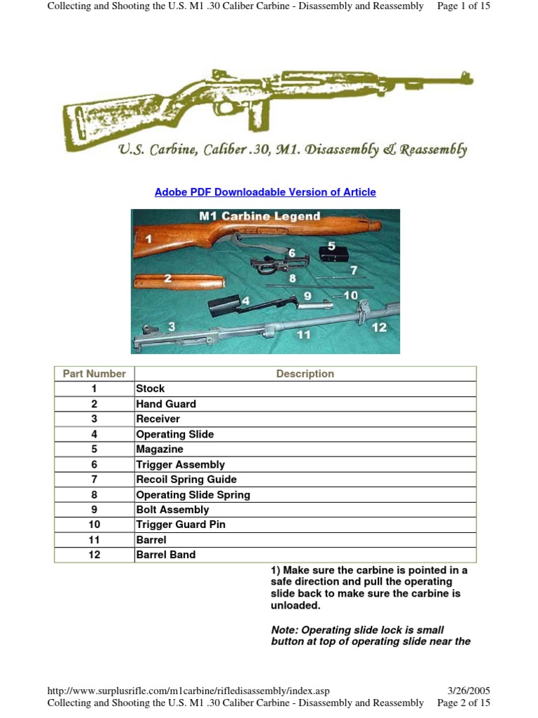 M1 Carbine Disassembly | Projectile Weapons | Firearms