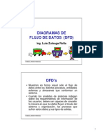 Diagrama de Flujo de Datos2