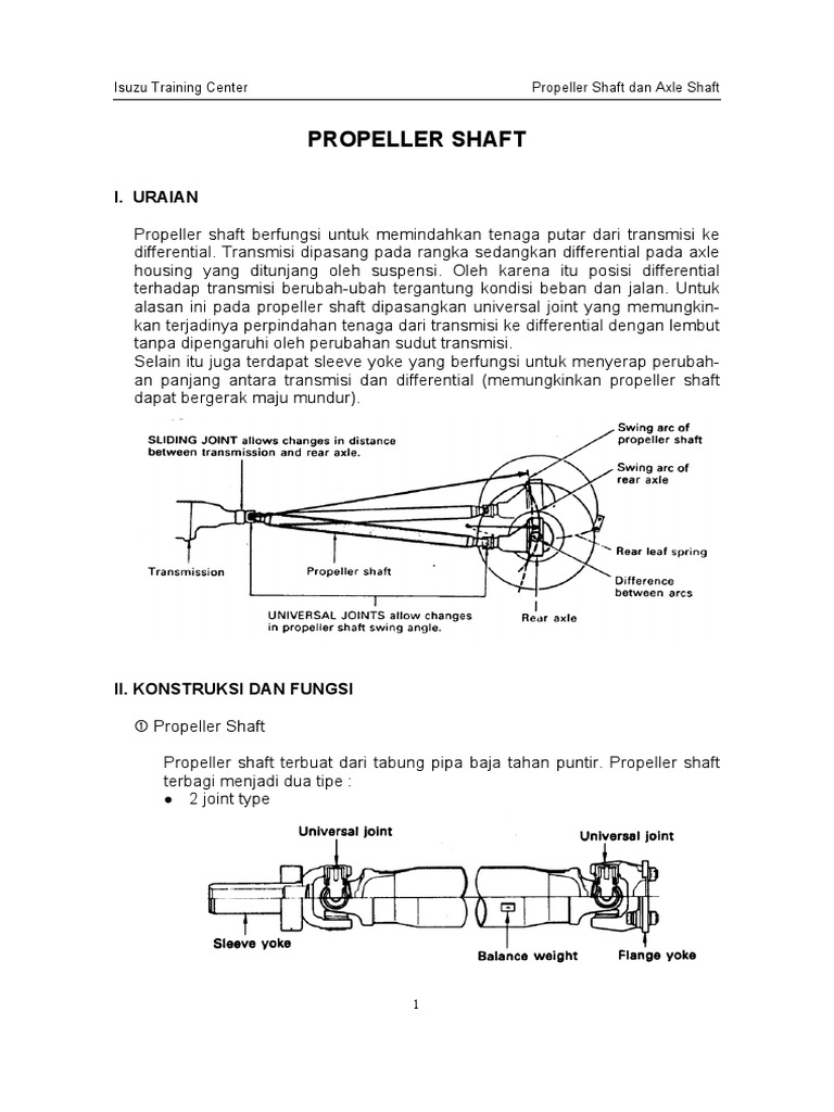 03 Propelleraxleshaft Pdf