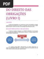 08. DO DIREITO DAS OBRIGAÇÕES - Modalidade das Obrigações