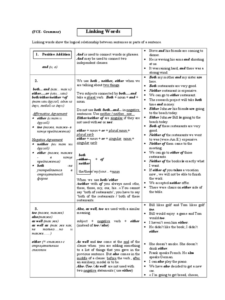 Fce writing task picture