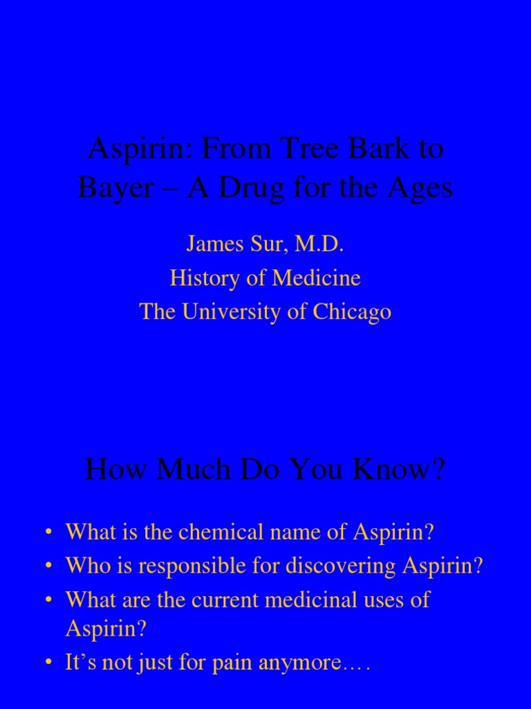 History of Aspirin Aspirin Medicine