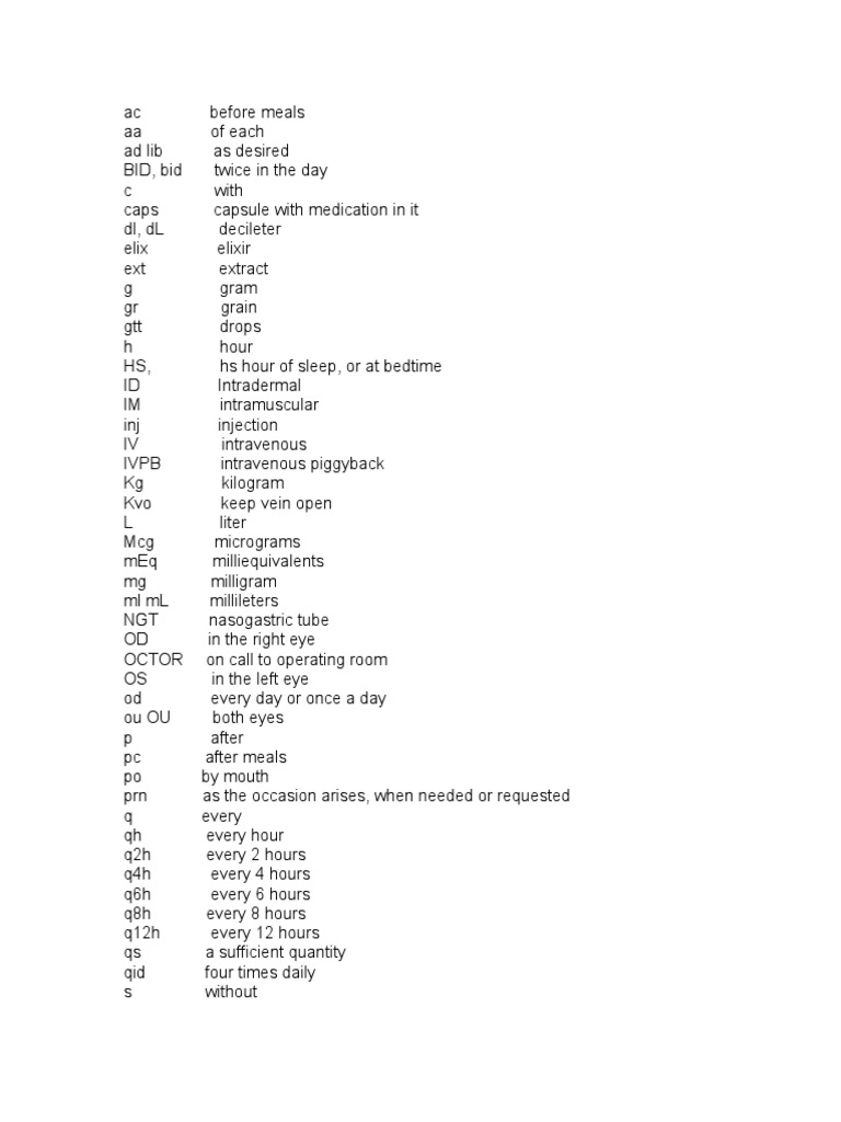 Nursing Abbreviations | Pharmacokinetics | Injection (Medicine)