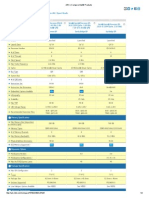 ARK Intel CPU Products Comparison