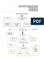 Metología Constructivista