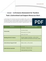 Instructional and Support Resources Chart