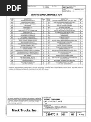 Mack Ecu Wiring Diagram - Wiring Diagram