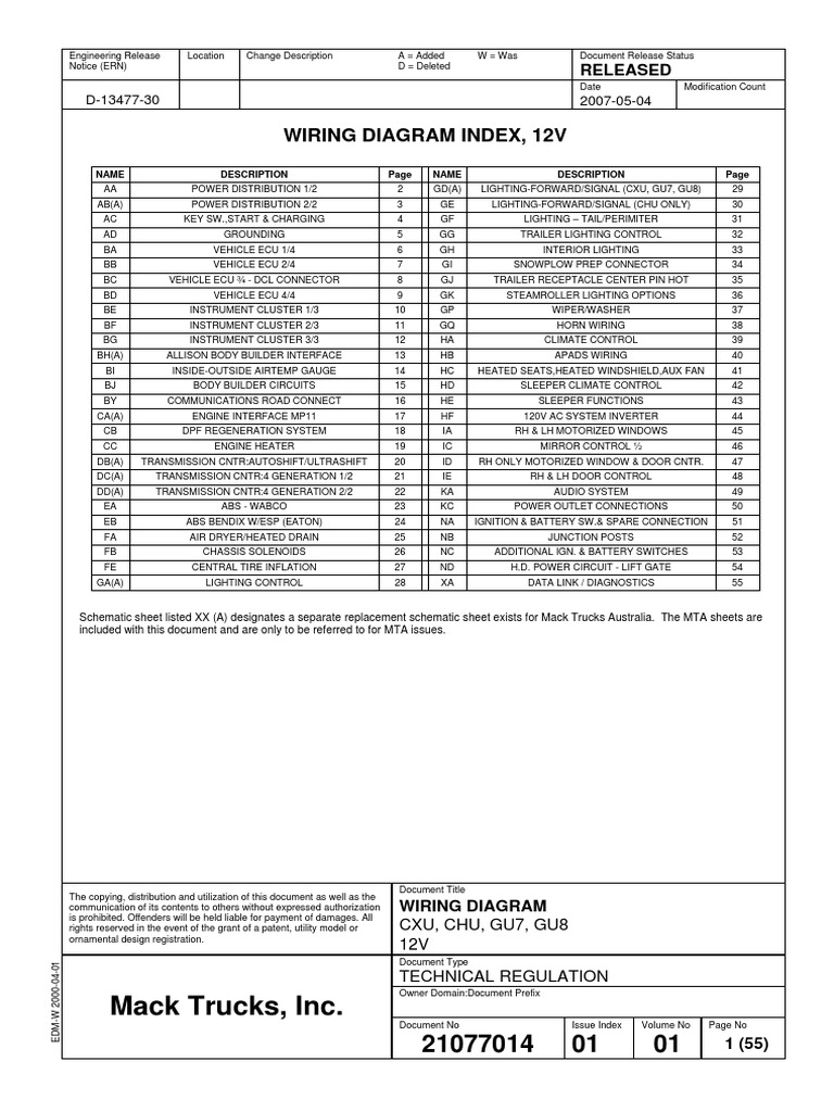 mack pinnacle sleeper fuse box diagram 38 wiring diagram