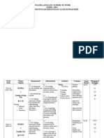 English Language Scheme of Work Form 1 (2014)