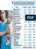 Hambre Cero-Desnutricion-Pobreza PREFIL20140214 0001