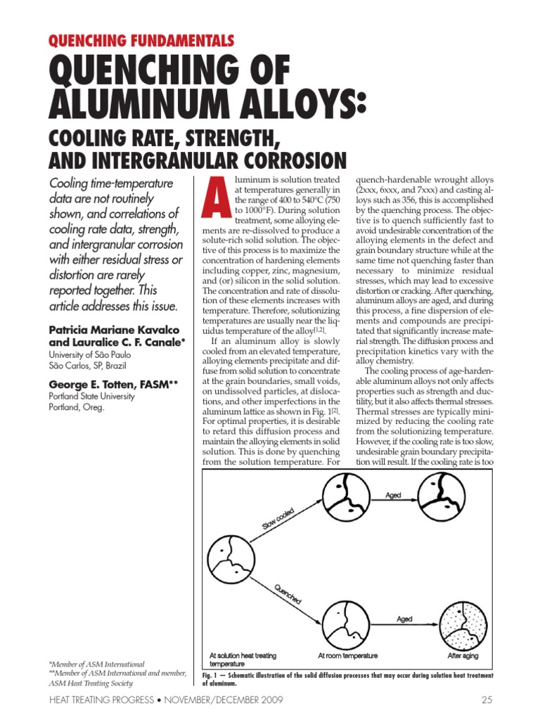 Quenching of Aluminum Alloys Heat Treating Corrosion