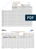 Formatos Tráfico Vias