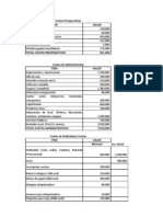 Creación de Empresas 2