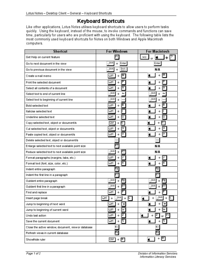 Lotus Notes Keyboard Shortcuts | Keyboard Shortcut | Computer Keyboard ...