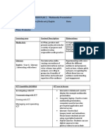 Lesson Plan 2 Multimedia Presentation