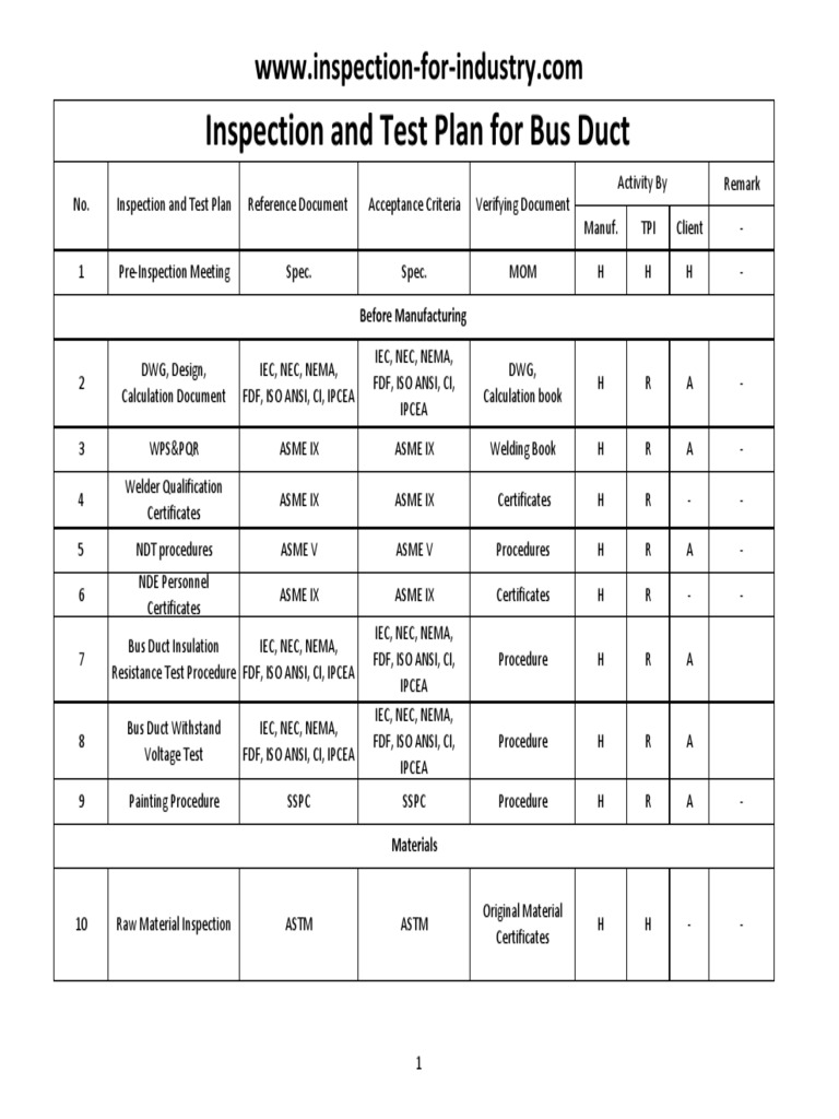 Bus Duct Inspection and Test Plan | PDF | Electrical Engineering ...