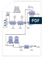 Epf Crude Oil Treatment