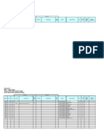 EGL End User Budgeting C2